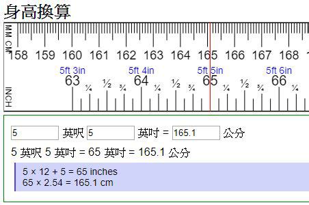 4*5尺多大|線上呎換算公分轉換器，附上完整的呎轉公分換算表和計算公式